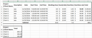 Hours Worked Calculator Excel Template Vsasuccess