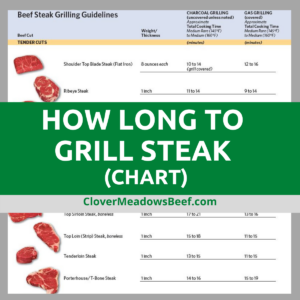 How Long To Grill Steak Chart Video Clover Meadows Beef