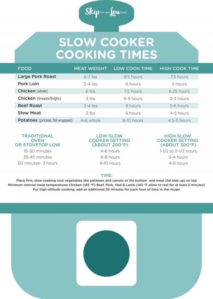 How Many Cups In A Quart Pint Gallon FREE Printable Chart 