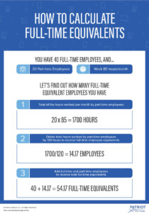 How To Calculate A Full time Equivalent Employee Examples More