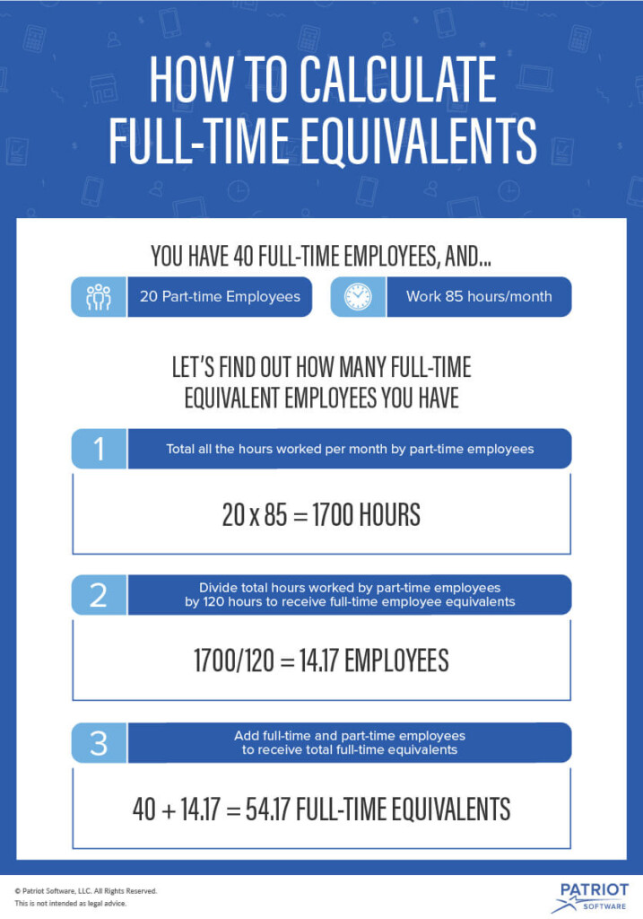 How To Calculate A Full time Equivalent Employee Examples More