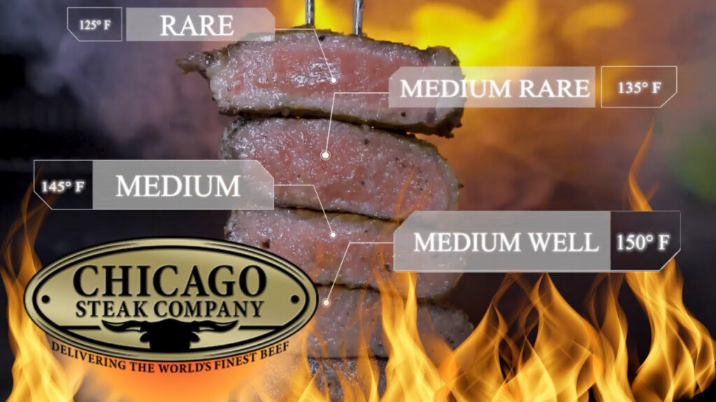 How To Cook A Steak To The Perfect Doneness Chicago Steak Company 