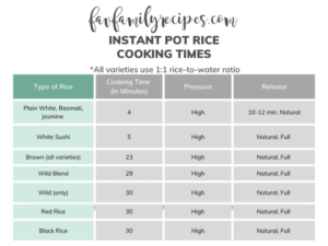 How To Cook Instant Pot Rice