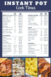 Instant Pot Cook Times Chart Grace Like Rain Blog Recipes From Our