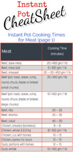 Instant Pot Cooking Times Free Cheat Sheets Instant Pot Charts For