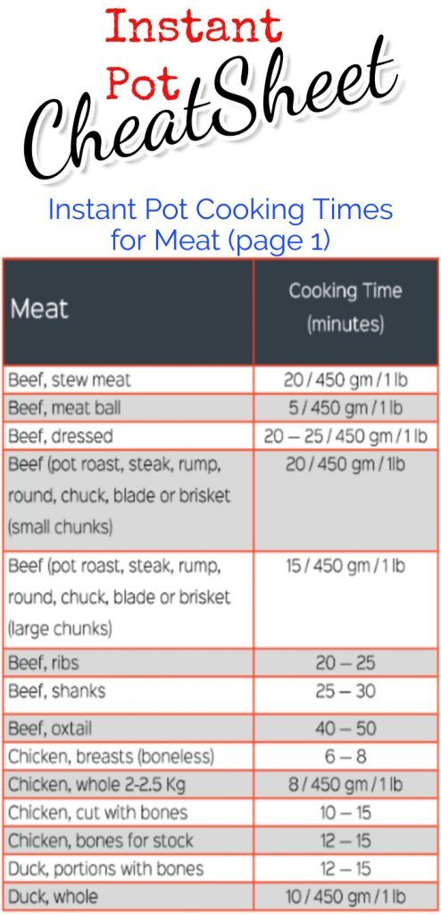 Instant Pot Cooking Times Free Cheat Sheets Instant Pot Charts For 