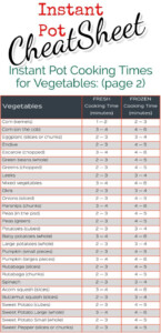 Instant Pot Cooking Times Free Cheat Sheets Instant Pot Charts For