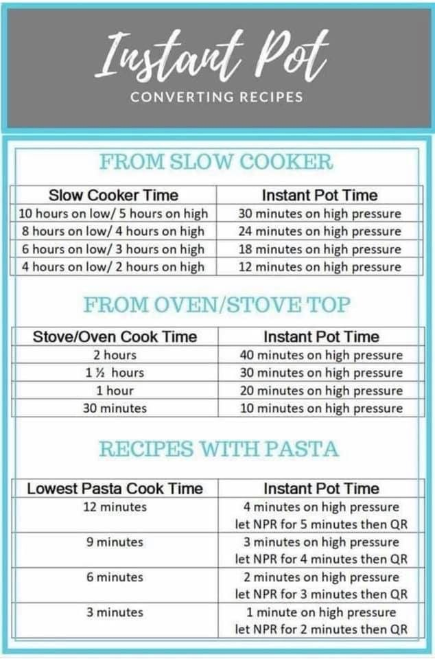 Instant Pot Times Chart