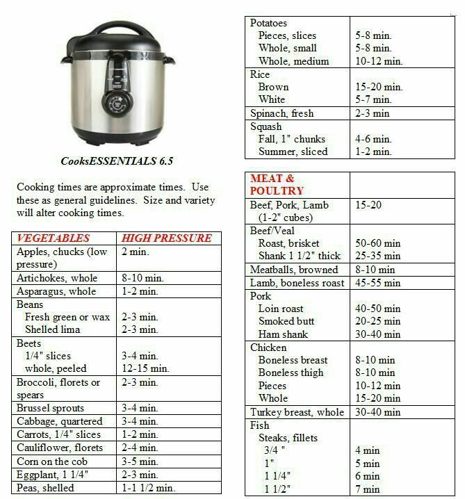 Instant Pressure Cooker Instant Cooker Power Pressure Cooker Slow 