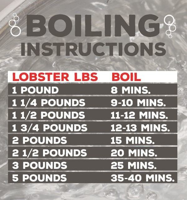 Lobster Steaming Time Chart