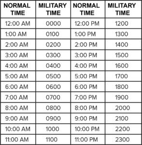 Military Time Chart Printable