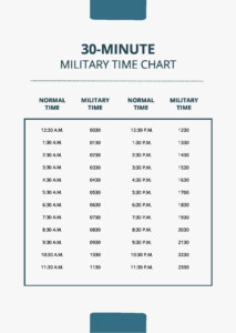 Military Time Sheet Chart In PDF Download Template