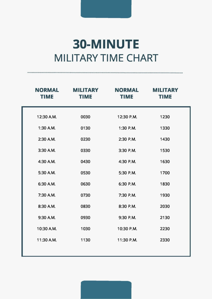 Military Time Sheet Chart In PDF Download Template