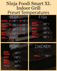 Ninja Foodi Steak Cooking Times Chart