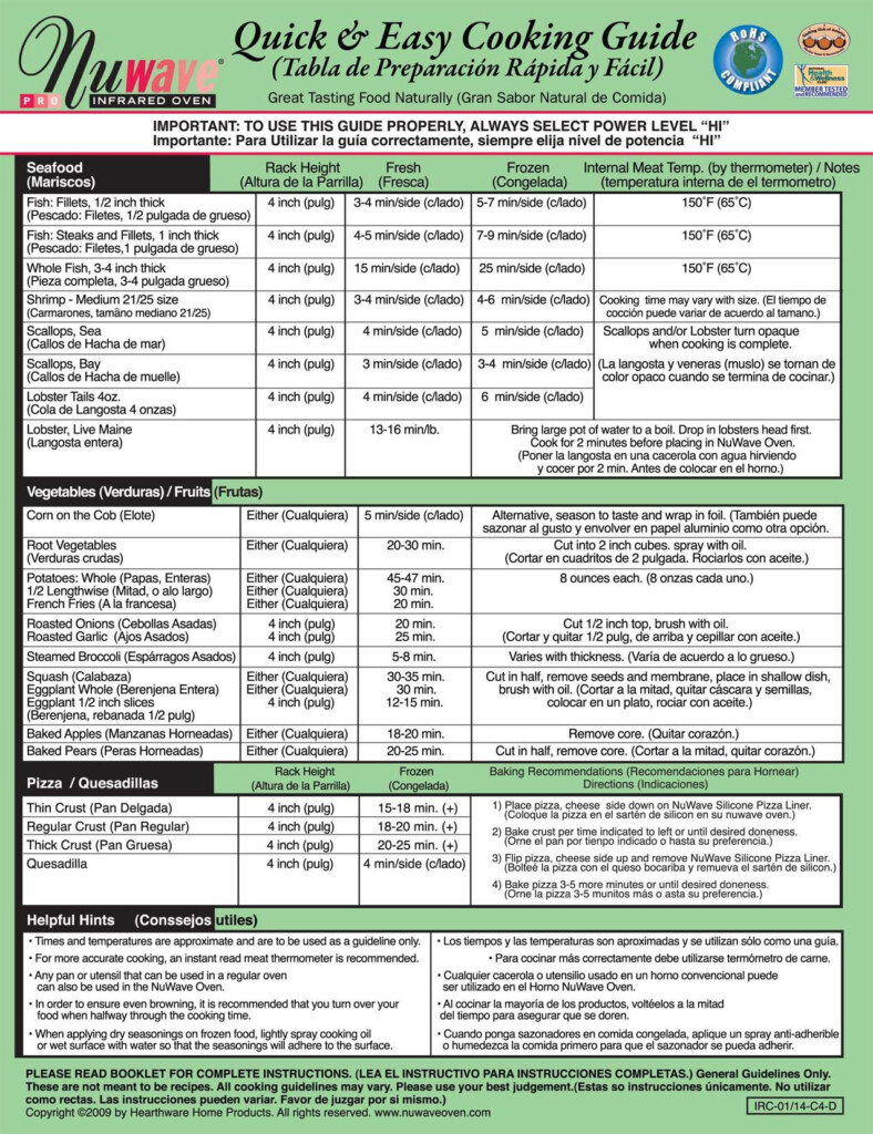 NuWave Cooking Guide Page Two Cooking Advice Cooking Prep Cooking 