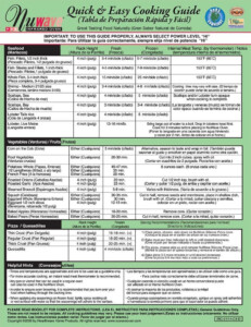 Nuwave Oven Cooking Chart Chicken