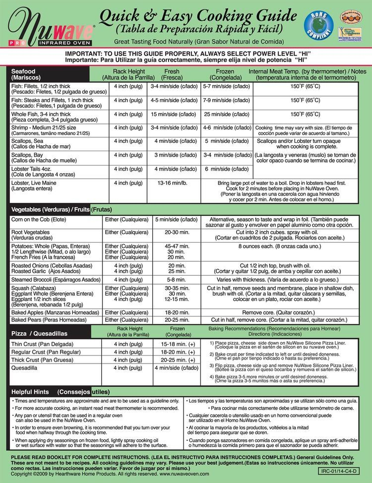 Nuwave Oven Cooking Chart Chicken