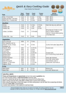 Nuwave Oven Cooking Guide Nuwave Oven Recipes Oven Recipes Oven Cooking