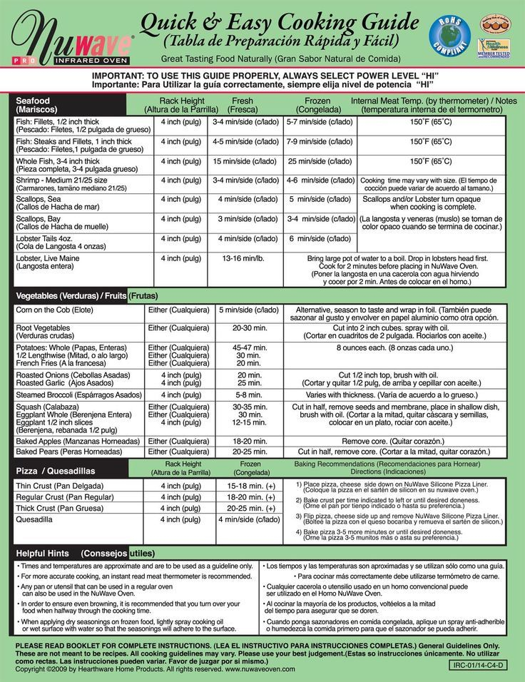 Nuwave Oven Recipes Oven Recipes Nuwave