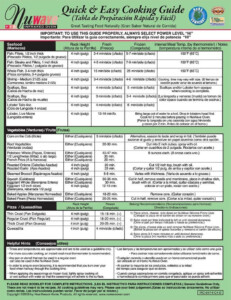 Nuwave Oven Recipes Oven Recipes Nuwave