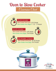 Oven To Slow Cooker Conversion Chart Cooking Kitchen Cooking And