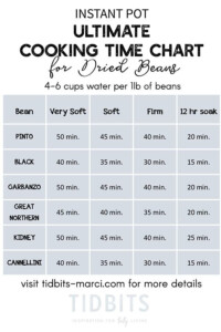 Pressure Cook Beans Chart