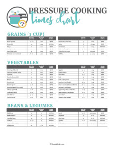 Pressure Cooker Pasta Time Chart