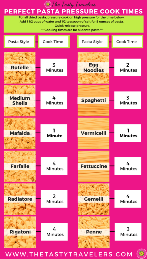 Pressure Cooking Pasta Time Charts