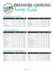 Pressure Cooking Times Chart 2 Mom 4 Real