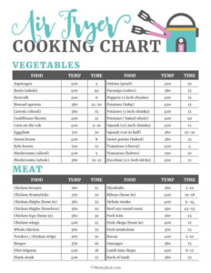 Printable Air Fryer Cooking Chart Customize And Print