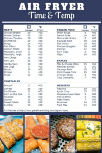 Printable Deep Frying Temperature Chart