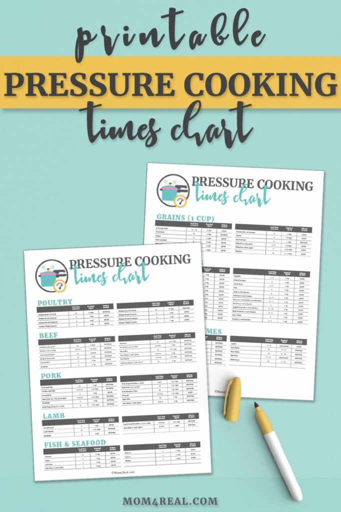  Printable Instant Pot Pressure Cooking Times Chart 