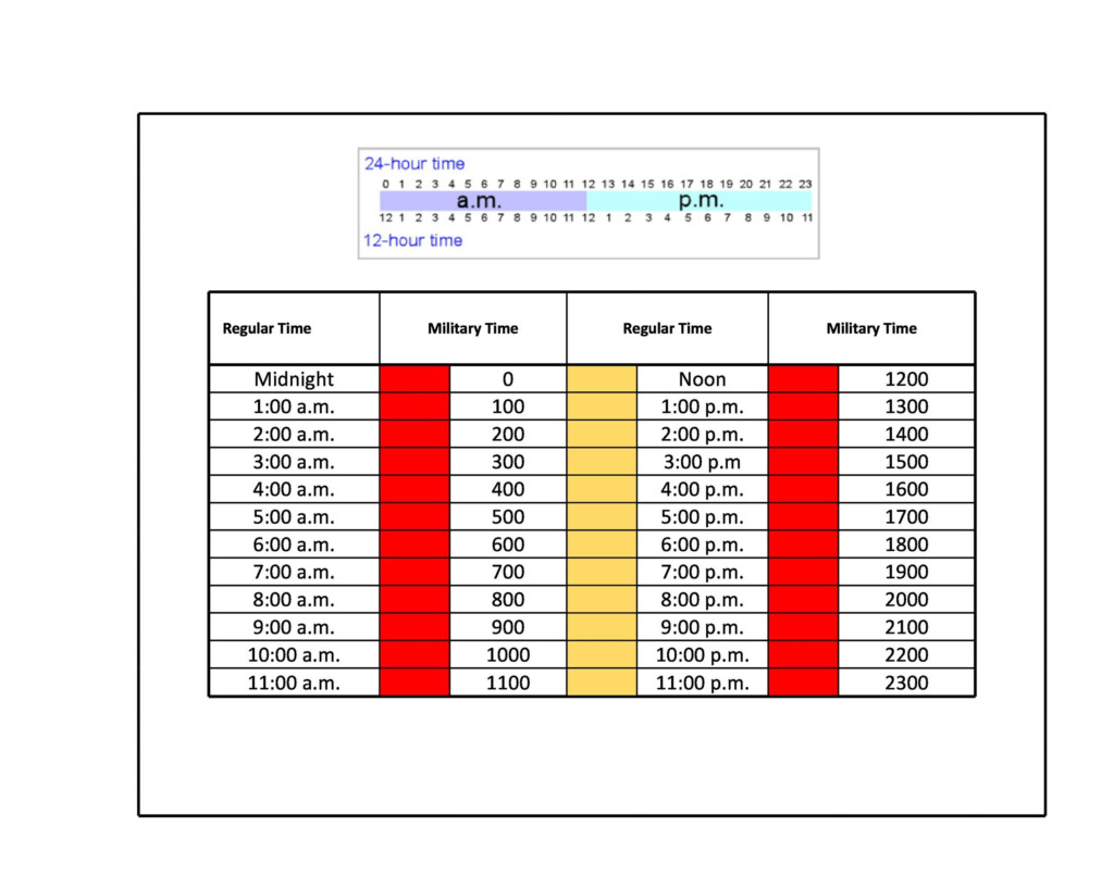 Printable Military Time Conversion Chart