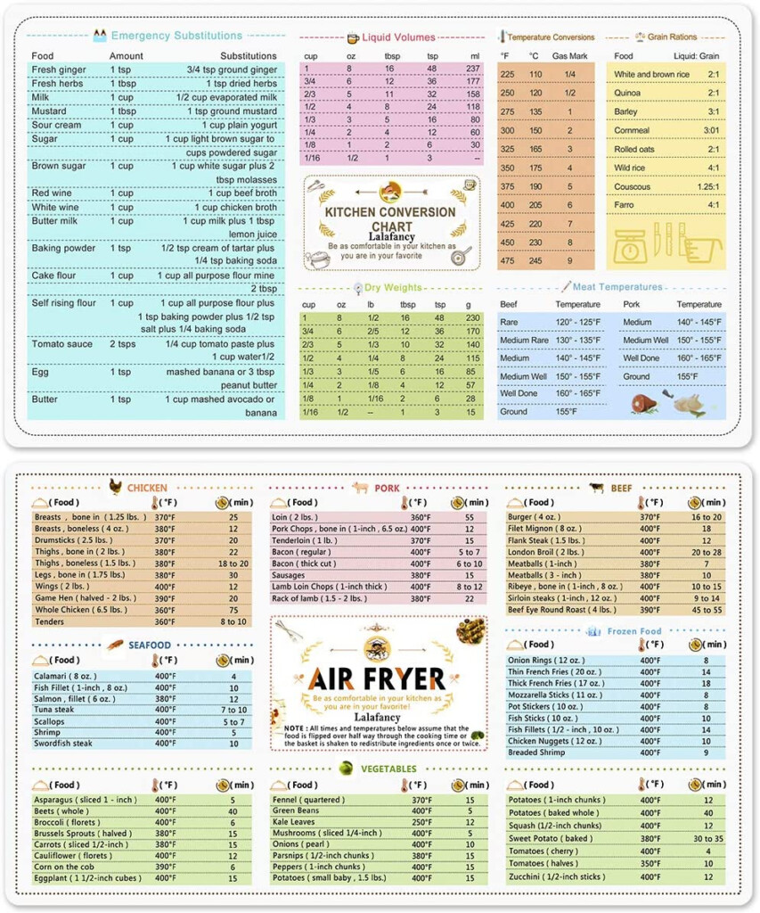 Printable Ninja Air Fryer Cooking Chart