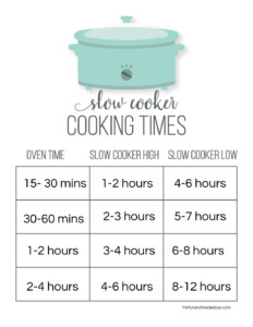 Reminder Cards Instant Download Slow Cooker Cheat Sheet Cheat Sheet