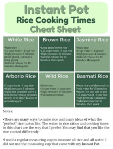 Rice Cook Time Chart