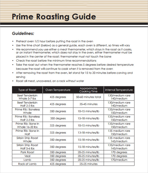 Sample Prime Rib Temperature Chart 6 Documents In PDF