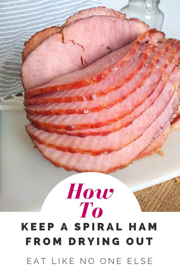 Spiral Ham Cooking Time Chart