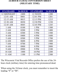 Standard Military Time Conversion Chart