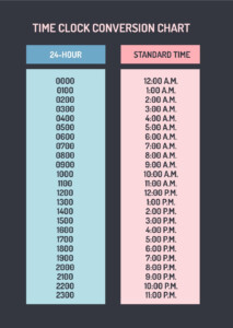 Standard Time Conversion Chart In PDF Illustrator Download