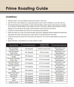 Standing Prime Rib Roast Cooking Time Chart