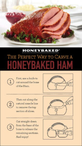 Time Chart For Cooking Ham