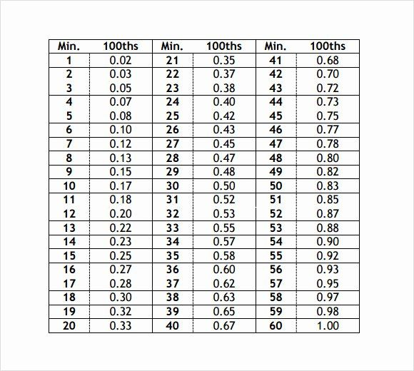 Time Clock Conversion Chart New Sample Time Conversion Chart 8 