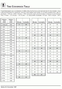 Time Sheet Conversion Chart