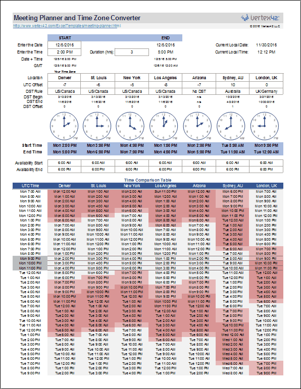 Time Zone Conversion Chart Excel Catalog Library