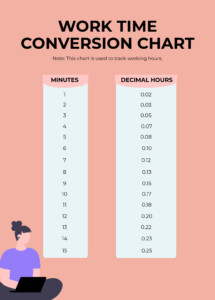 Work Time Conversion Chart Templates In Illustrator PDF Download