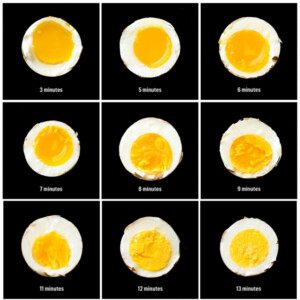 Your 4 Step Guide To The Perfect Boiled Egg